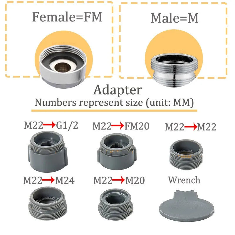 Metal Copper 1080° Rotation Faucet Aerator Extender Swivel Robotic Arm Faucets Sprayer Head Nozzle Kitchen Tap Saving Water